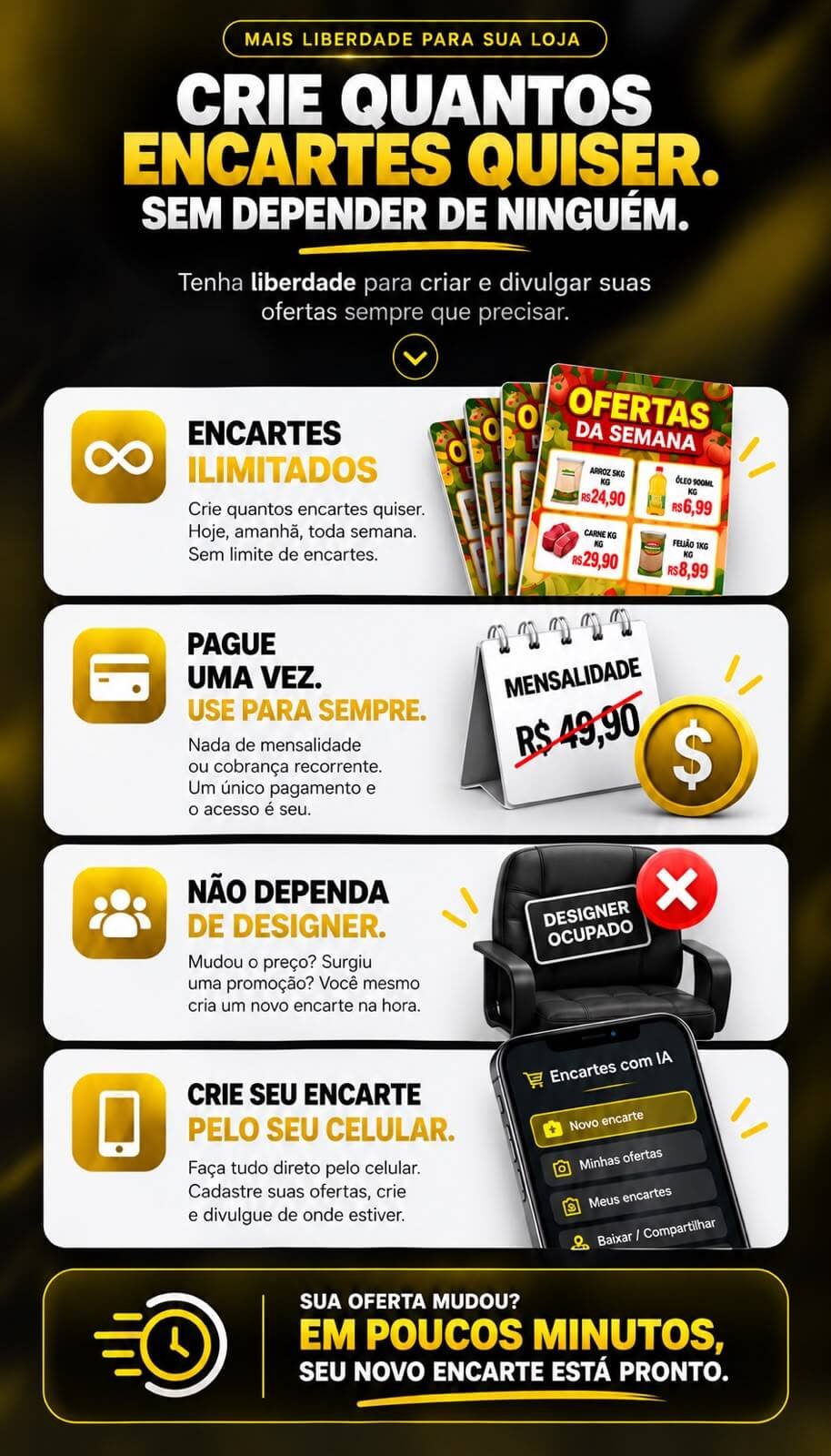 Crie quantos encartes quiser sem depender de ninguém - Liberdade total para sua loja